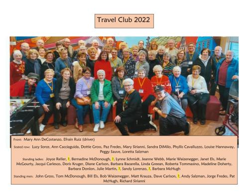 2022 Travel Club